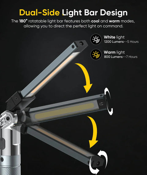 Dual-side light bar design of Rechargeable Magnetic Work Light With Hook 1200 Lumens Hands Free Mechanic Flashlight.