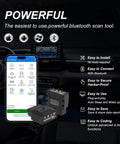 vLinker MC Plus OBDII Bluetooth Adapter for Car All Systems Diagnostic, Wireless OBD2 Scanner shown with app and car dashboard