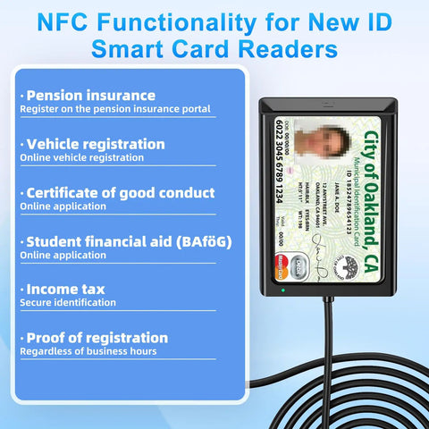 2 In 1 NFC Smart Card Reader With Contact And Contactless CAC Reader For DOD Military IDs And Bank Chip Cards USB C Compatible Across Mac Windows Linux Android displayed with features list
