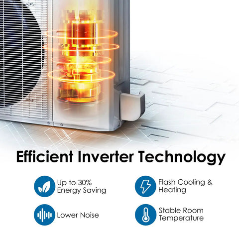 Badass 2 Ton Central Air Conditioning Heat Pump Featuring Inverter Technology And Variable Speed Compressor For Smooth Whole Home Cooling On Hot Summer Days And Top Tier Winter Comfort