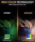 Comparison of traditional lens vs true color amber lens in MIG welding showcasing color clarity and visibility of welding arc.