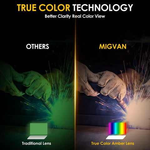 Comparison of traditional lens vs true color amber lens in MIG welding showcasing color clarity and visibility of welding arc.