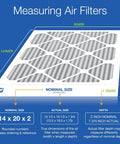 Diagram of Odor Busting MERV 8 Pleated Air Filters With Carbon For Furnace, 14x20x2 showing nominal and actual sizes for easy fit