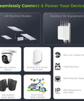 Ultra-Thin Flat Ethernet Cable No Drill RJ45 Extension Cord for seamless internet hookup with various network devices.