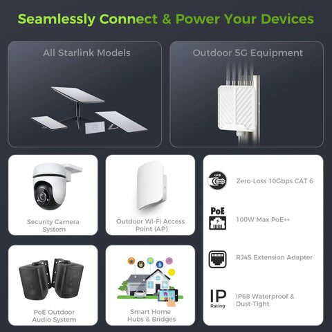 Ultra-Thin Flat Ethernet Cable No Drill RJ45 Extension Cord for seamless internet hookup with various network devices.
