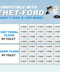 Chart showing model compatibility for Freeze Resistant RV Toilet Water Valve Kit For Aqua-Magic V High And Low RV Toilets.