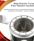 High Density Ceramic Fiber Blanket Insulation with silver chimney pipe for efficient heat retention and safety clearance.
