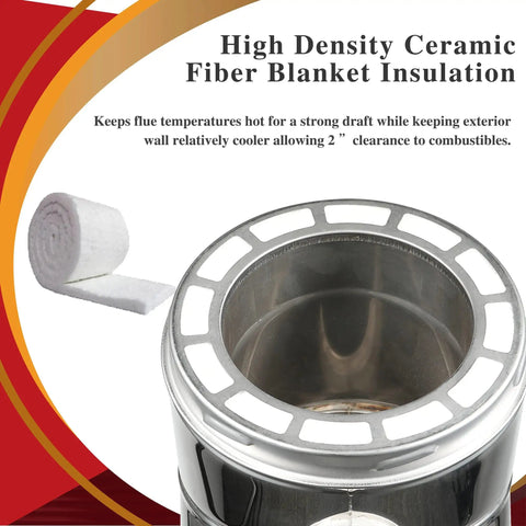 High Density Ceramic Fiber Blanket Insulation with silver chimney pipe for efficient heat retention and safety clearance.