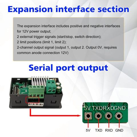 Stepper motor driver controller board with green terminal blocks and TTL serial header (5V TXD RXD GND) front view
