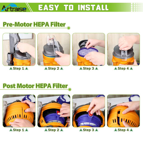Installation steps for DC25 Ball Vacuum Filter Replacement Kit With 2 Pre Motor Filters And 2 Post Motor HEPA Filters Fits All DC25 Models