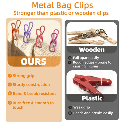 Slick 10 Pack Colorful Metal Chip Bag Clips With Rubber Finger Guards And Heavy Spring Steel Design displayed on fabric.