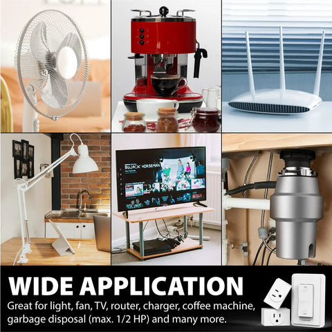 Collage of wireless remote outlet switch use; fan, coffee machine, router, lamp, TV, and disposal. Includes product illustration.