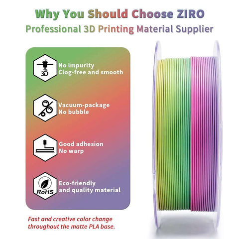 Side view of a 1kg spool of Rainbow Blaze Matte Color Changing PLA Filament for 3D printing with fast color shift by length.