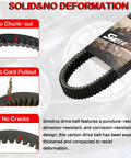 Solid heavy duty CVT drive belt with no chunks, cord pullout, or cracks for RZR and Ranger, 2011-2023 models.