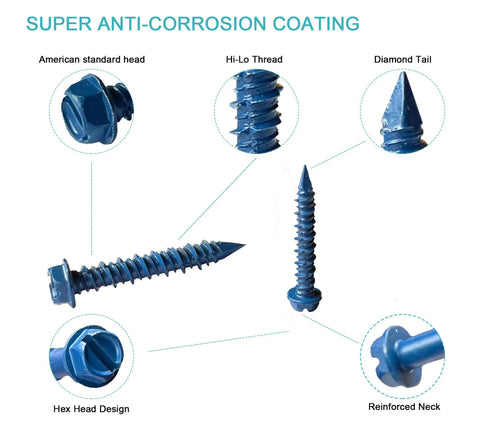 3/16 x 1-1/4 Inch Hex Head Concrete Screw Anchor with anti-corrosion coating, features labeled for masonry, brick, and block use