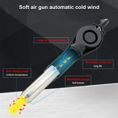 Interior mechanism of 700W Soldering Station with Hot Air Rework, showing airflow design and features like brushless fan and windshield.