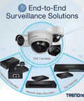 End-to-End Surveillance Solutions featuring PoE cameras, injectors, extenders, network video recorders, and PoE switches by TRENDnet.