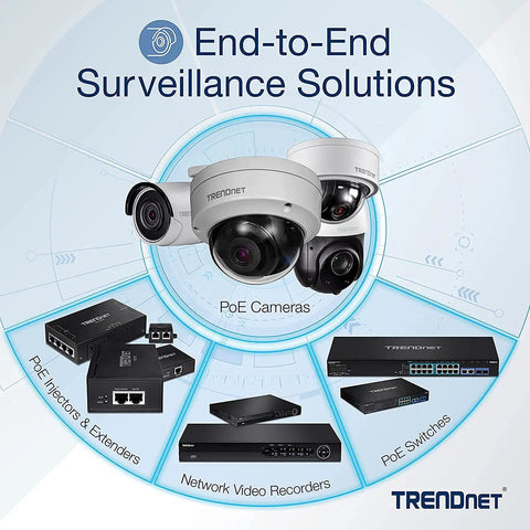 End-to-End Surveillance Solutions featuring PoE cameras, injectors, extenders, network video recorders, and PoE switches by TRENDnet.