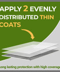 Apply 2 thin coats of Professional Grade Concrete Sealer Heavy Duty Two Part Water Based Polyurethane Floor Coating.