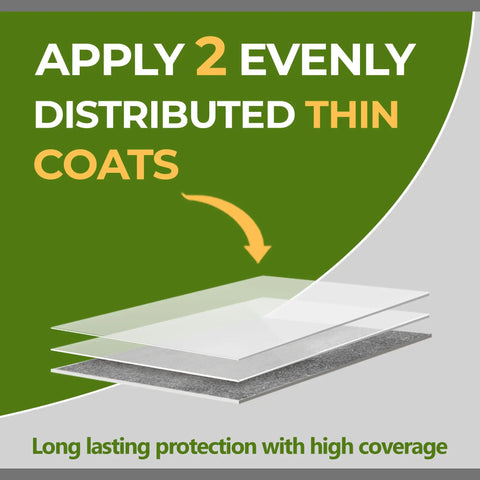 Apply 2 thin coats of Professional Grade Concrete Sealer Heavy Duty Two Part Water Based Polyurethane Floor Coating.