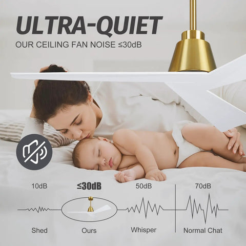 Mother and baby sleeping near 52 Inch Ceiling Fan With Lights And Remote Low Profile Design Walnut Solid Wood Blades, ultra-quiet
