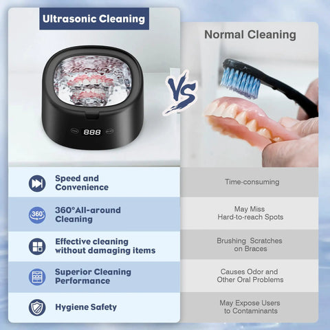 Heavy Duty Ultrasonic Retainer Cleaner Featuring 30 Watt Deep Clean Tech And Roomy Water Tank comparing ultrasonic and normal cleaning methods.