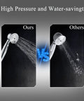 Comparison of Freestanding Bathtub Faucet With Hand Shower Set showing high pressure water flow vs other lower pressure option.
