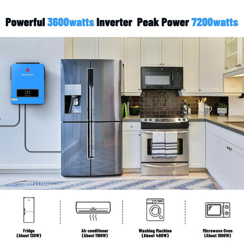 All In One Solar Inverter Charger 3600W Pure Sine Wave 24V DC To 110V AC Hybrid Power Converter Kitchen Setup