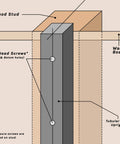 Diagram of Jeep Door Wall Mount Storage Rack installation showing wood stud, screws, and tubular steel