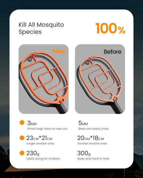 Comparison of Electric Fly Zapper Racket 3800V Battery Powered Handheld Pest Control With 3 Layer Protection Grid showing new and old designs.