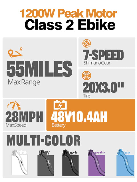 Beast 1200W Folding Fat Tire Ebike With 48V 13Ah Battery, NFC Unlock, Step-Through Cargo Frame, 20x3 Fat Tires, Up To 55 Miles, Speeds Over 20 MPH, 7-Speed Gearing, Black specs graphic