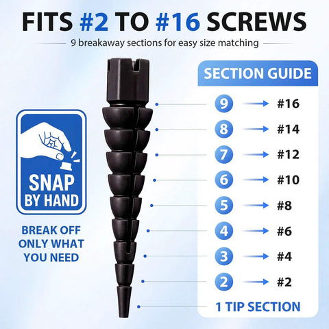 45 Piece Wood Anchor Repair Kit for Stripped Screw Holes Black Finish with Top Threaded Design for Tight Grip on Loose Hinges Cabinets Drawers Shelves and Furniture Includes Extra Pieces for Future DIY Fixes Pro Grade Confidence, 9-section size guide