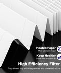 Close-up of pleated 4 Pack Replacement Filter A for PlasmaWave Air Purifier Models C535 5300 5300-2 6300 showing high efficiency material.