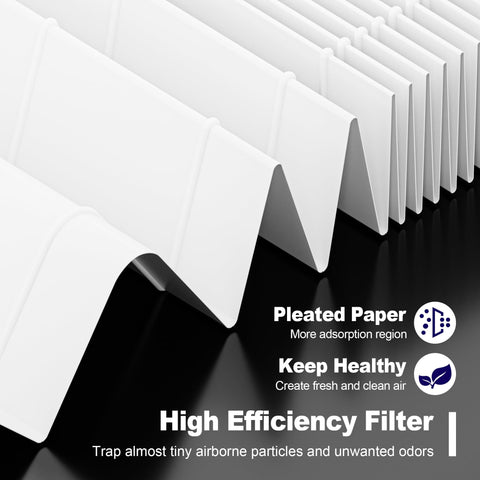 Close-up of pleated 4 Pack Replacement Filter A for PlasmaWave Air Purifier Models C535 5300 5300-2 6300 showing high efficiency material.