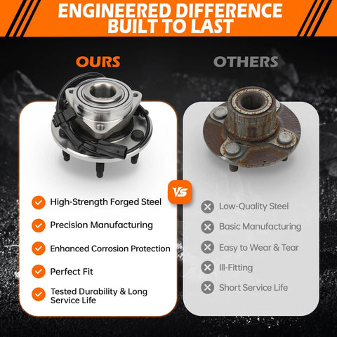 Comparison of 4WD Front Wheel Hub Bearing Assembly With ABS For Chevrolet Silverado Tahoe Suburban Avalanche Express 1500 6 Lug