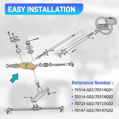 Diagram of Golf Cart Steering Gear Box Assembly And Steering Rack Replacement Fits TXT Medalist 1994.6 Through 2001 And ST350