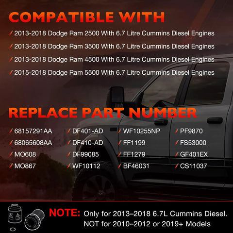 Image listing compatibility and replacement parts for 2013-2018 Dodge Ram trucks with 6.7L Cummins Diesel Engines.