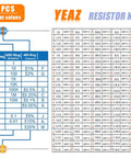 YEAZ resistor kit: 2600 pcs, 130 values, 1/4W carbon film resistors for DIY electronics, RoHS-compliant