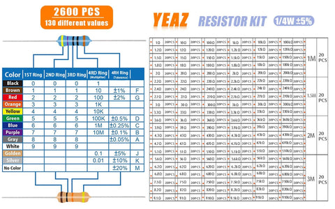 YEAZ resistor kit: 2600 pcs, 130 values, 1/4W carbon film resistors for DIY electronics, RoHS-compliant