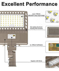 LED Parking Lot Light With Photocell, 19000 Lumens Shoebox Pole Fixture showcasing features and UL certification