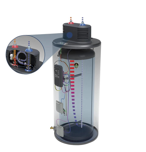 50 Gallon Electric Water Heater With WiFi And SmartHQ App Control showing internal components and plumbing features.