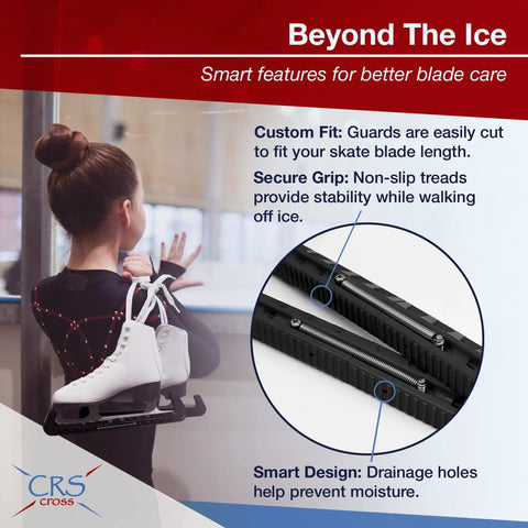 Hella Durable Ice Skate Guards And Blade Soakers With Heavy Weave Cotton Towel Set For Medium Blades Rust Resistant Steel Protector showing secure grip and custom fit features.