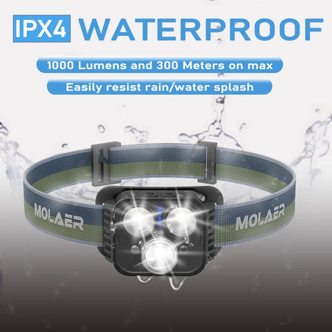 Rechargeable Dual Pack Headlamp With 1000 Lumen Bright White And Red LED 12 Modes Motion Sensor Waterproof Headlamp