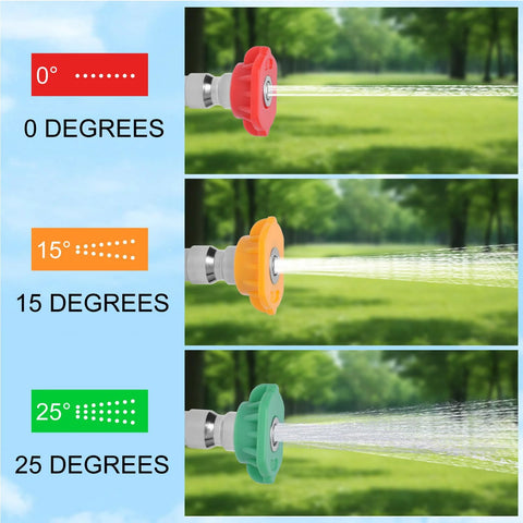 Podoy pressure washer nozzle tips set, stainless steel, red 0°, orange 15°, green 25° with 1/4-inch quick-connect.