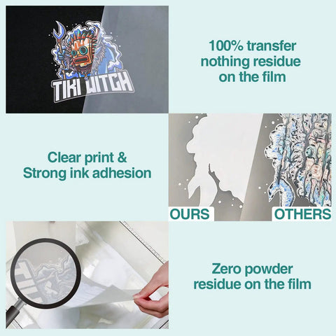 DTF Transfer Film Kit With Smart Printing Pad, 50 Sheets, 8.5x11 Inches, shows residue-free transfer and strong ink adhesion