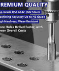 Pro Grade M14x1.5 Thread Tap HSS 6542 Right Hand Metalworking Tap drilling accurate holes in metal sheet