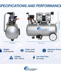 Ultra Quiet Oil Free Air Compressor With 1 Point 0 Hp Motor And 8 Gallon Aluminum Tank, showing specs and performance details.