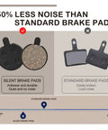 Five Pairs Low Noise Disc Brake Pads For Mountain Bikes Ebikes And Scooters Semi Metallic Resin Braking Pads Kit comparison chart