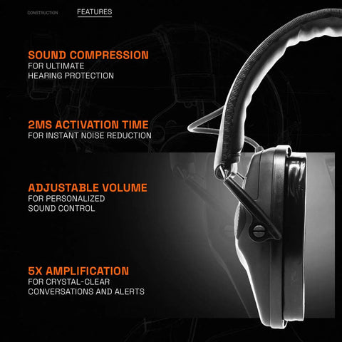 Electronic Hearing Protection Earmuffs NRR 22 DB Rating 5X Sound Amplification Shooting Range Instant 2MS Activation Headphones Straight Up Game Changer Locking Into Ambient Vibes Keeping Range Sessions Dope Safe