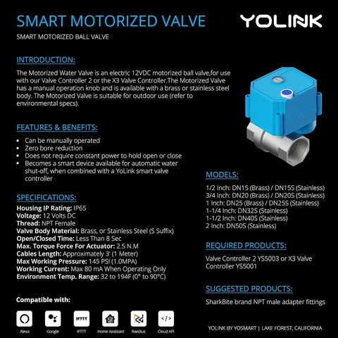 Smart motorized valve product specifications and features outline on a black background with a blue valve image.